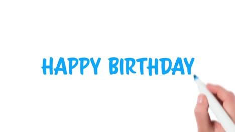 Happy-Birthday-written-on-white-background