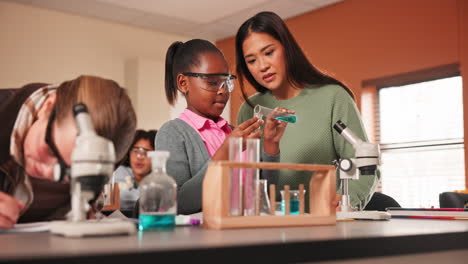 science classroom experiment with students and teacher