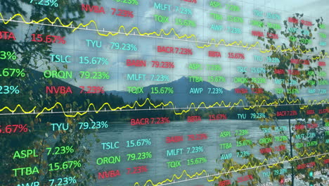 Animation-of-stock-market-and-diagrams-over-landscape