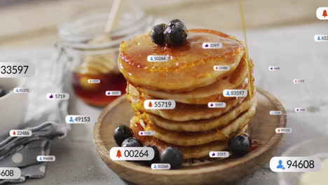stack of pancakes with syrup and blueberries, animation of social media notifications