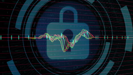 animation of data processing over scope scanning and padlock