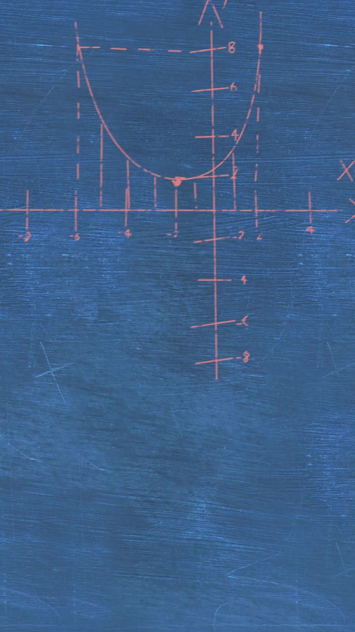 Mathematical equations on chalkboard