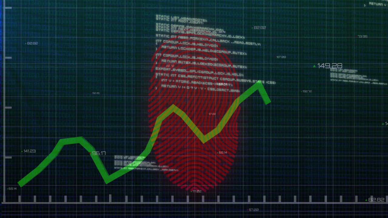 Fingerprint graphic being visualized in biometric dashboard, showing green line graph and code text
