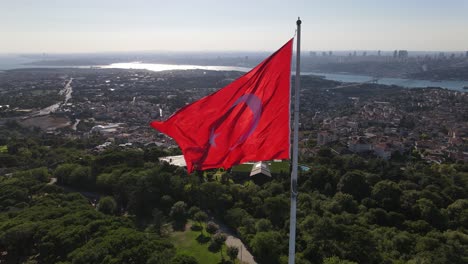 turkey turkish flag 2