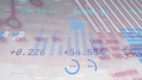 animación del procesamiento de datos sobre el mercado de valores sobre un fondo blanco