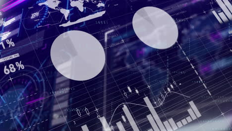 animation of charts and graphs over digital interface processing data