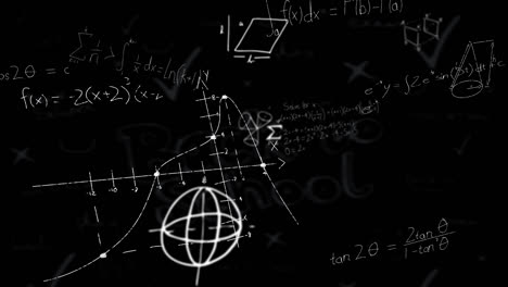 animación de ecuaciones matemáticas sobre un fondo negro