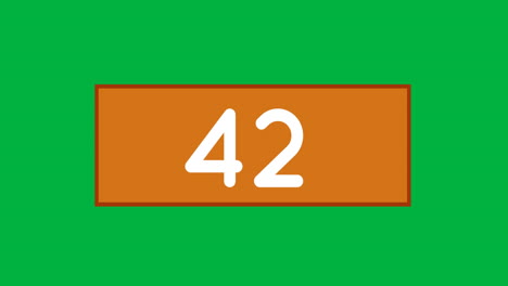 caja naranja con números que cuentan hasta 4k