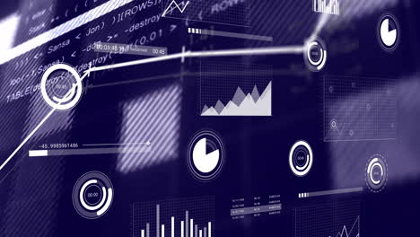 graphs and charts animation over financial data and coding background