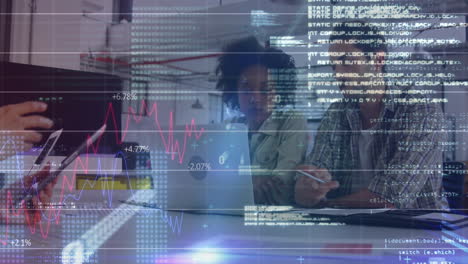 animación de gráficos, códigos binarios, lenguaje de programación, diversos compañeros de trabajo discutiendo en una computadora portátil