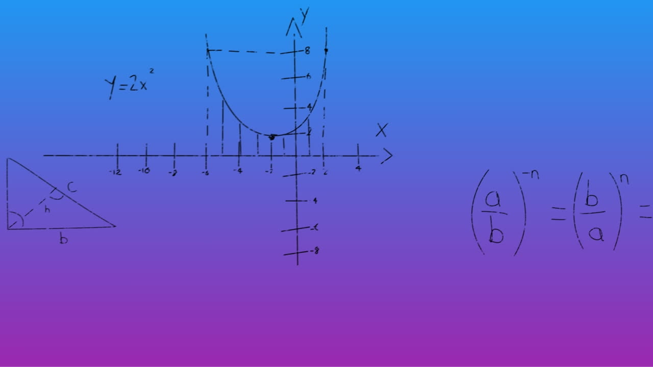 Animation of math formulas moving over blue and pink background