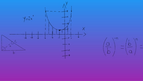 animación de fórmulas matemáticas que se mueven sobre un fondo azul y rosa