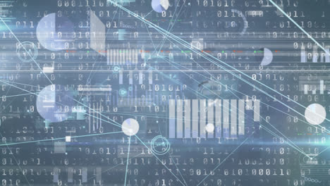 animation of financial data processing over binary coding