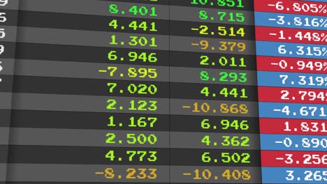 animation of stock market numbers changing on black background