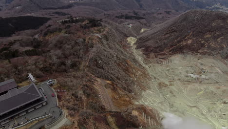 Teleférico-Hakone-Owakudani