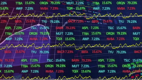 Animation-of-financial-data-processing-over-dark-background