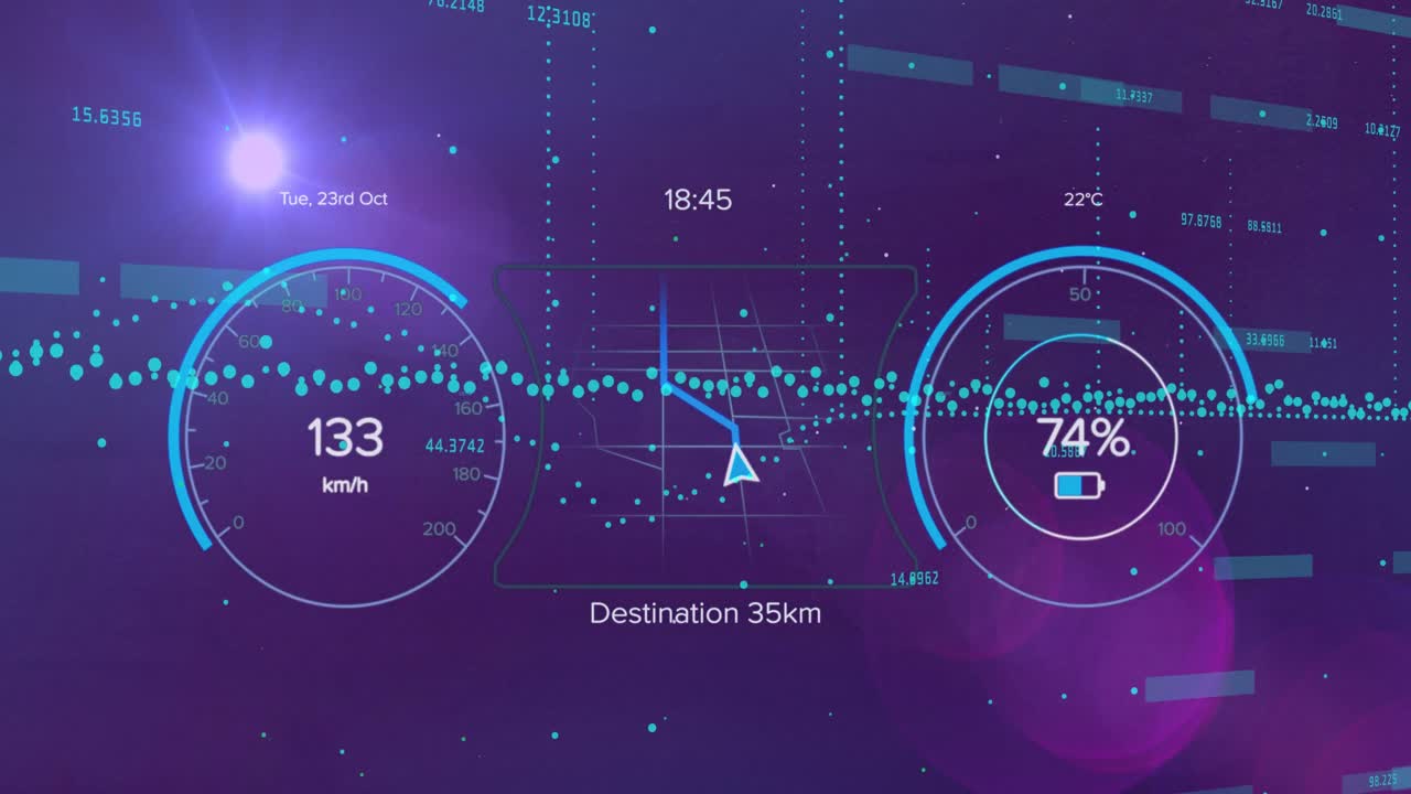 Animation of speedometers on car dashboard on purple background