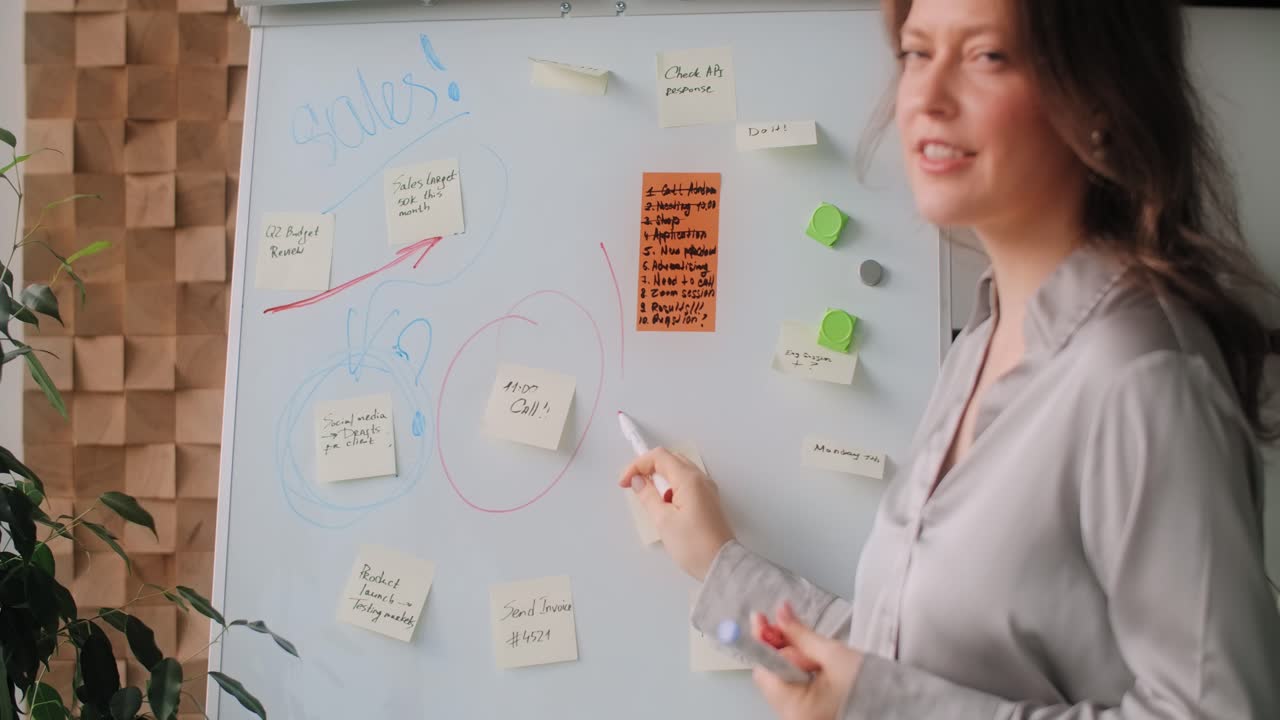 Business Planning Meeting