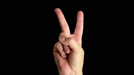 close up shot of a male hand throwing a classic peace sign, against a plain black background