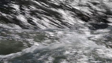 Close-up-of-fast-flowing-water-in-river