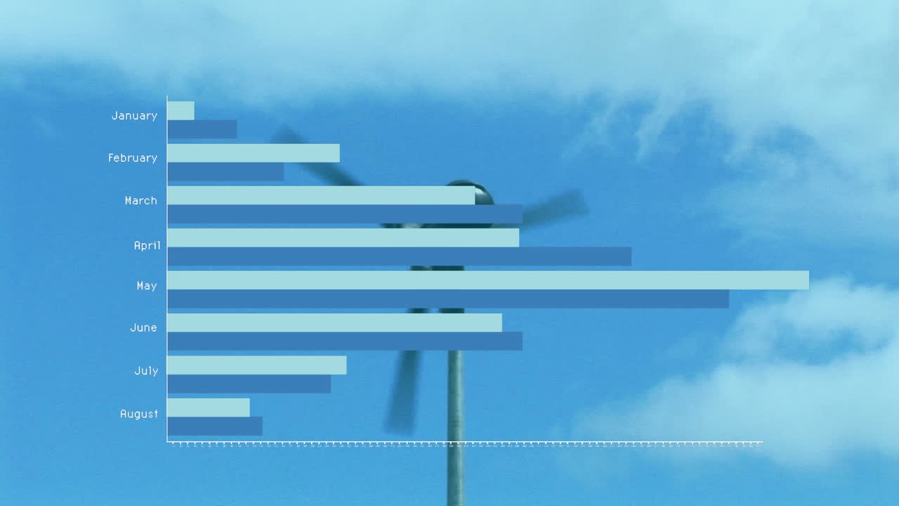 화살표 위에 그래프와 디지털 불꽃놀이의 애니메이션