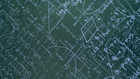 Animation-of-mathematics-formulas-on-green-background