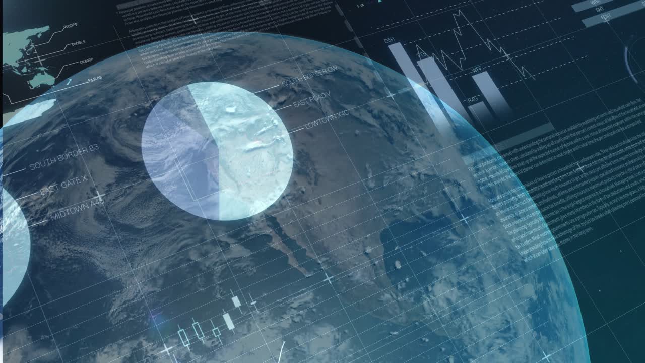 On interface launching, rotating 3D Earth model updating gauges and charts for real-time analytics