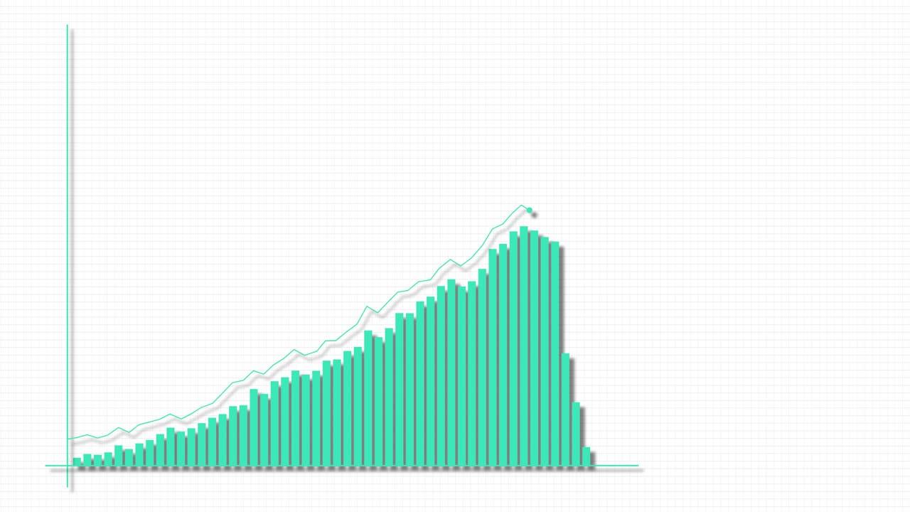 Animation of a bar graph transitioning from growth to decline, using green and red colors on a white background