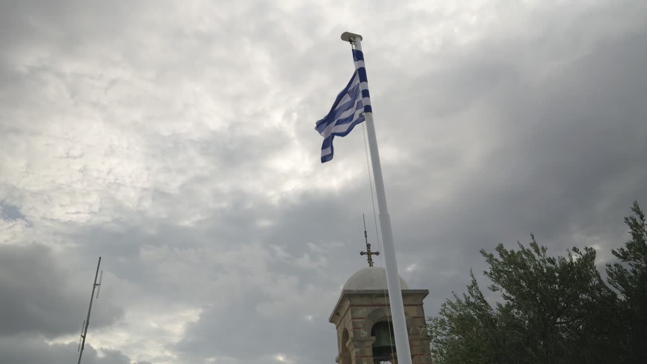 Panoramic View of Athens from Lycabettus Hill