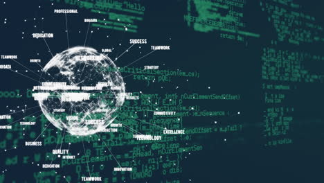 rotating globe with labels and computer codes