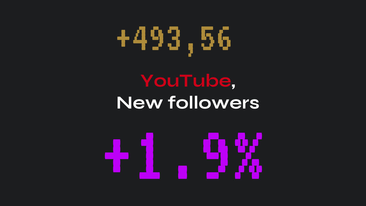 Social Media Growth Report