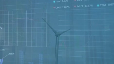 Animation-of-financial-data-processing-over-wind-turbine