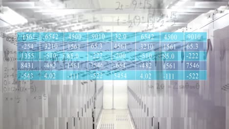 Animation-Der-Datenverarbeitung-Und-Mathematischer-Gleichungen-Vor-Leerem-Computerserverraum