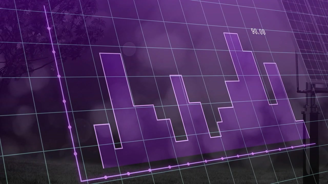 Vertical video: Purple 3D grid showing nodes moving right and drawing histogram bars for finance