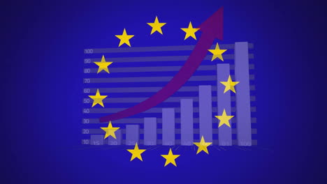 Animation-of-financial-data-processing-over-flag-of-european-union