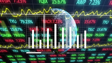 financial data and stock market animation over rotating earth with charts and graphs