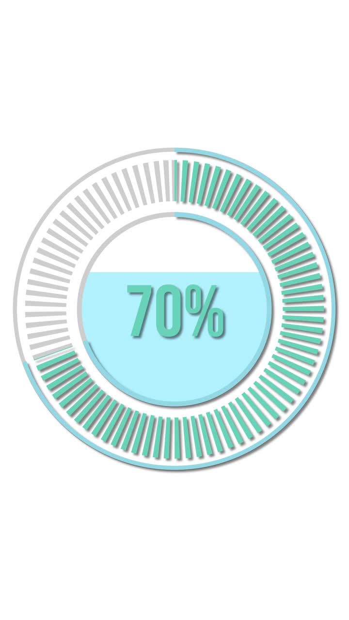 Circular progress bar animation with smooth transitions, displaying percentages from 10% to 100% in 11 seconds
