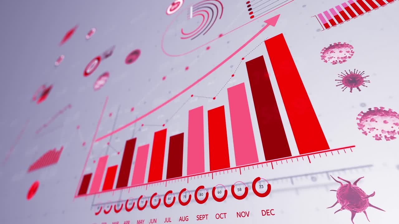 코로나바이러스 통계 데이터 처리 애니메이션