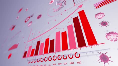 animación del procesamiento de datos estadísticos sobre el coronavirus