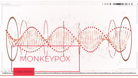 animación de la viruela del mono sobre el adn en fondo blanco