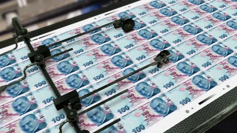 loopable turkish currency - 100 turkish lira - printing money - 4k