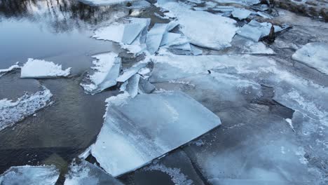 ice blocks on frozen river