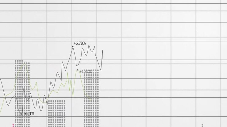 Animation of multiple graphs with changing numbers over grid pattern against white background