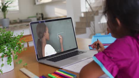 Niña-Afroamericana-Haciendo-La-Tarea-Mientras-Hace-Una-Videollamada-Con-Una-Profesora-En-Una-Computadora-Portátil-En-Casa