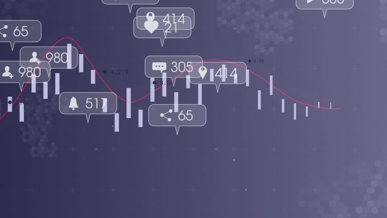 Opening purple interface animating candlestick bars and red trend line while social icons shifting