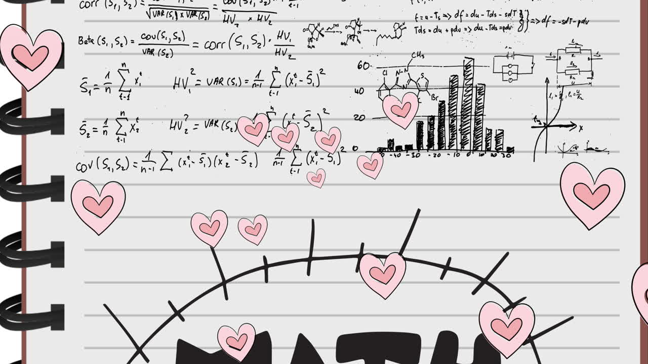 animación de corazones que caen sobre ecuaciones matemáticas en el cuaderno de la escuela