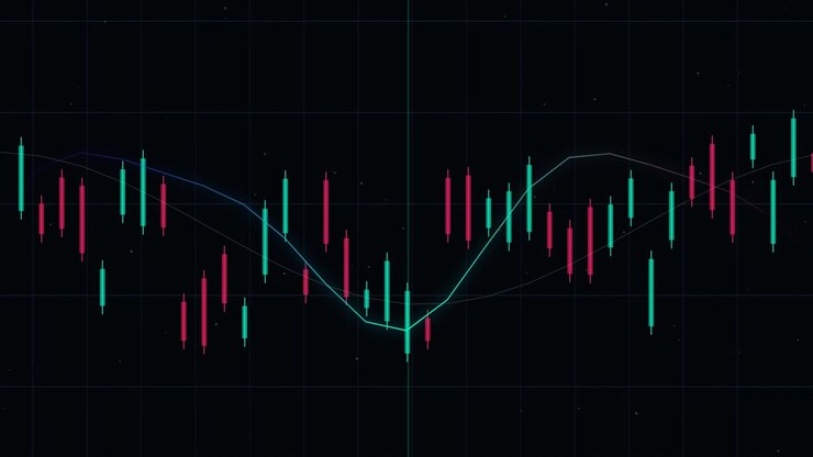 Finanční svíčkový graf ukazující volatilitu trhu
