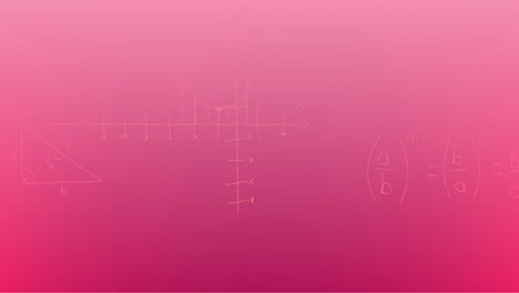 Animación-De-Fórmulas-Matemáticas-Escritas-A-Mano-Sobre-Fondo-Rosa