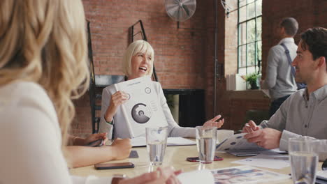 steadicam shot in of diverse business team meeting