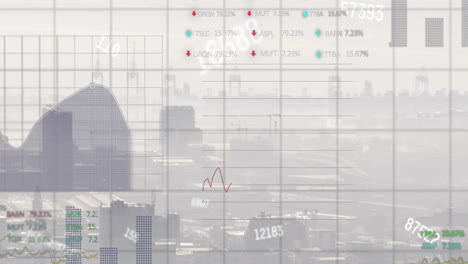 Animación-Del-Procesamiento-De-Datos-Financieros-Sobre-El-Paisaje-Urbano